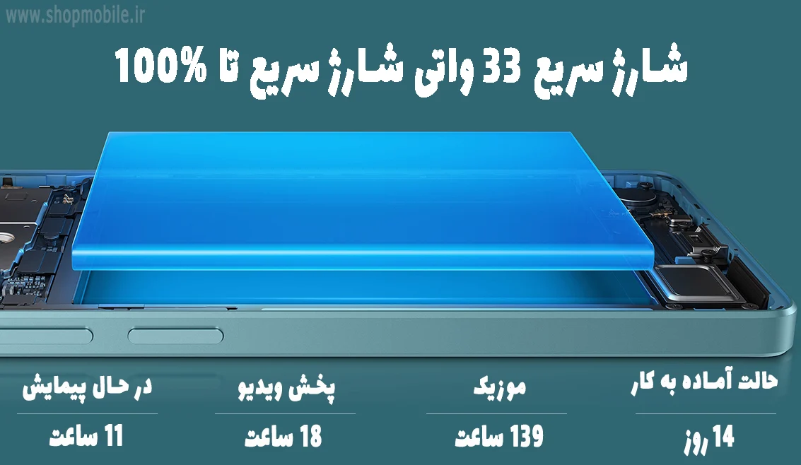 ظرفیت باتری گوشی ردمی نوت 13 5جی